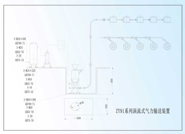 氣力輸送系統