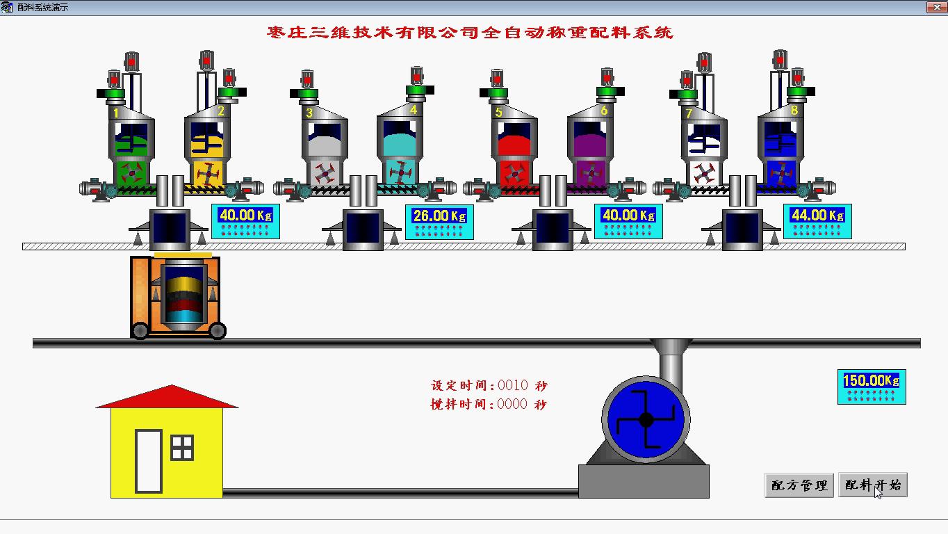 自動配料系統(tǒng)演示圖