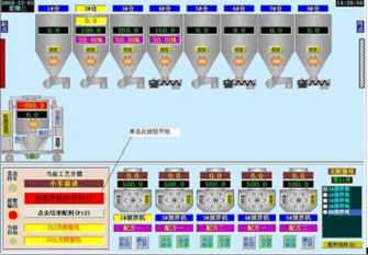 摩擦行業自動配料系統的現狀